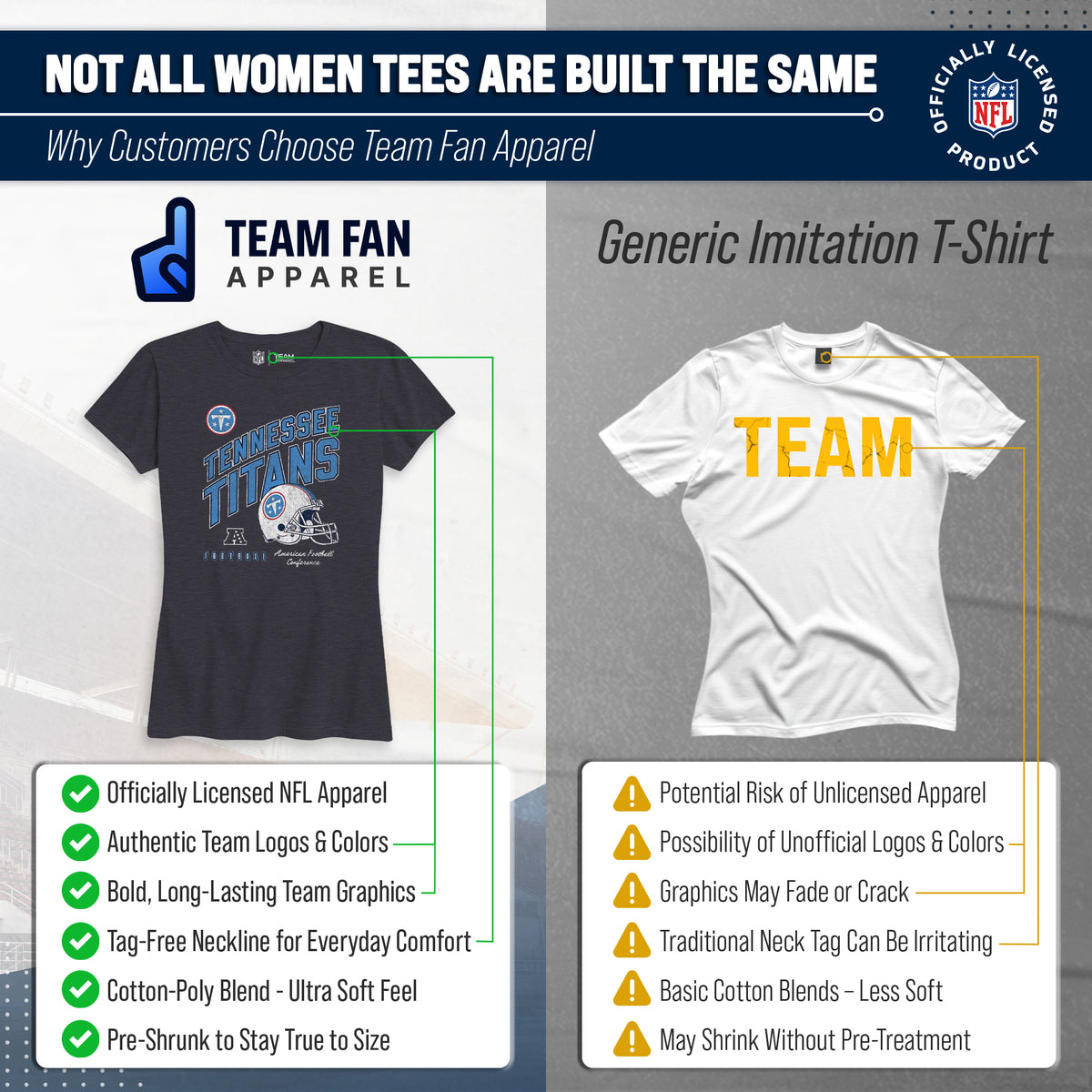 Tennessee Titans  Women's Distressed Helmet T-Shirt - Heather Charcoal