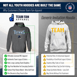 Tennessee Titans NFL Youth Football Helmet Hood - Charcoal