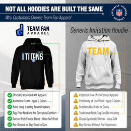 Tennessee Titans NFL Adult Unisex Modern Endzone Soft Fleece Hooded Sweatshirt - Black