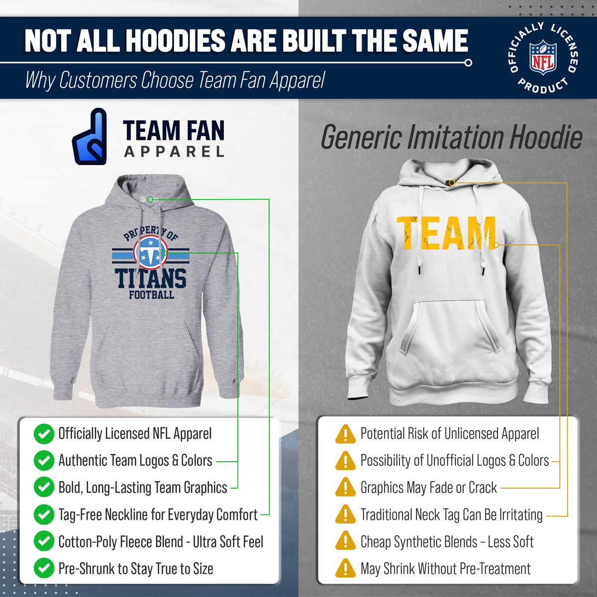 Tennessee Titans Property Of Fleece Hoodie - Sport Gray