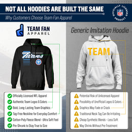 Tennessee Titans NFL Adult Unisex Retro Script Ultra Soft Fleece Hooded Sweatshirt - Heather Charcoal