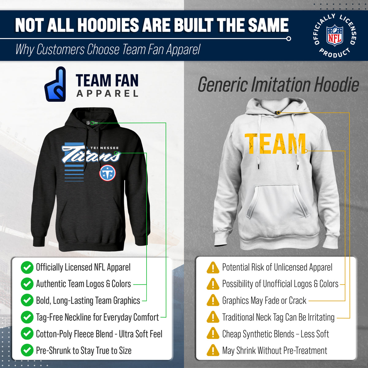 Tennessee Titans NFL Adult Unisex Retro Script Ultra Soft Fleece Hooded Sweatshirt - Heather Charcoal