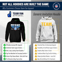 Tennessee Titans NFL Adult Unisex Vintage Block Ultra Soft Fleece Hooded Sweatshirt - Black