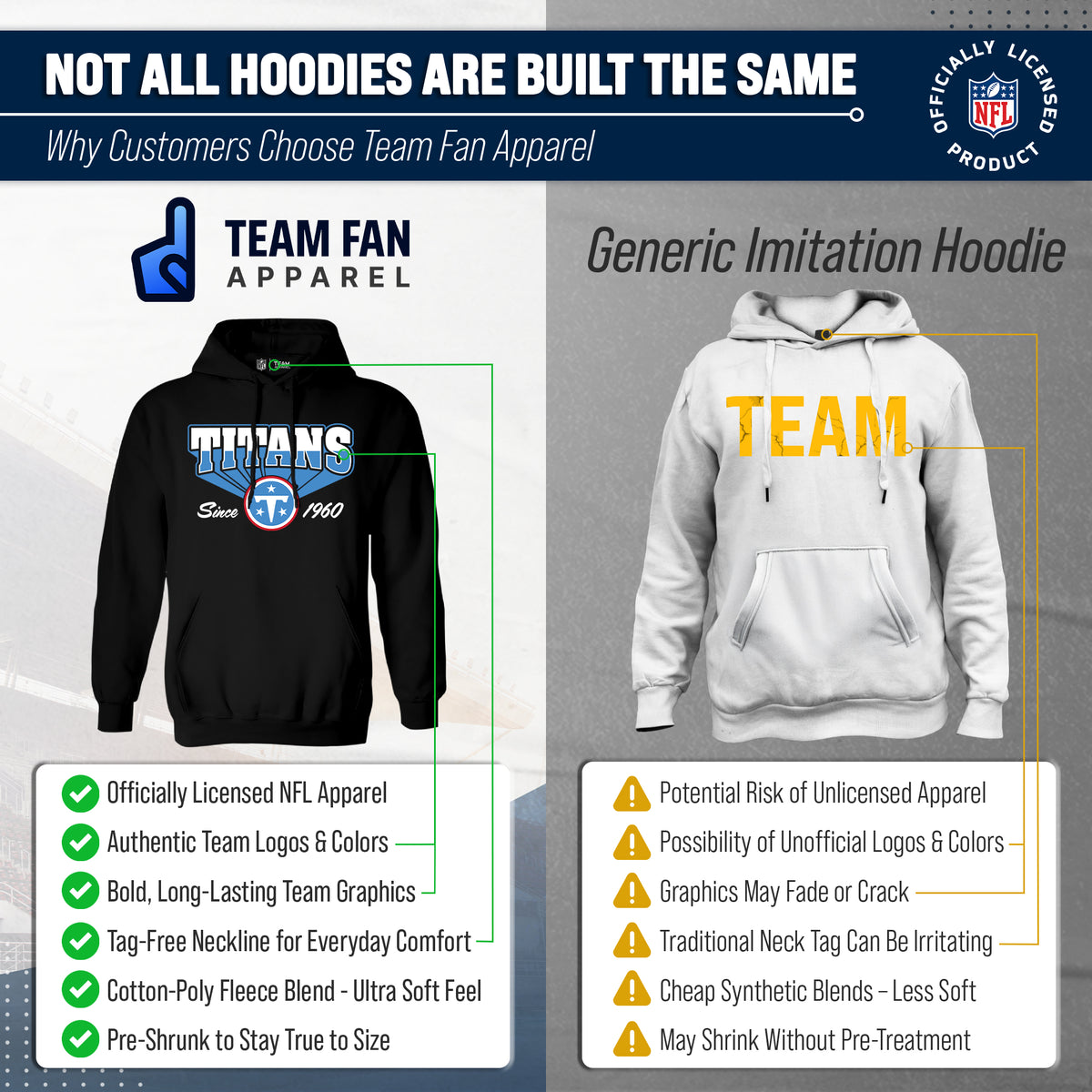Tennessee Titans NFL Adult Unisex Vintage Block Ultra Soft Fleece Hooded Sweatshirt - Black