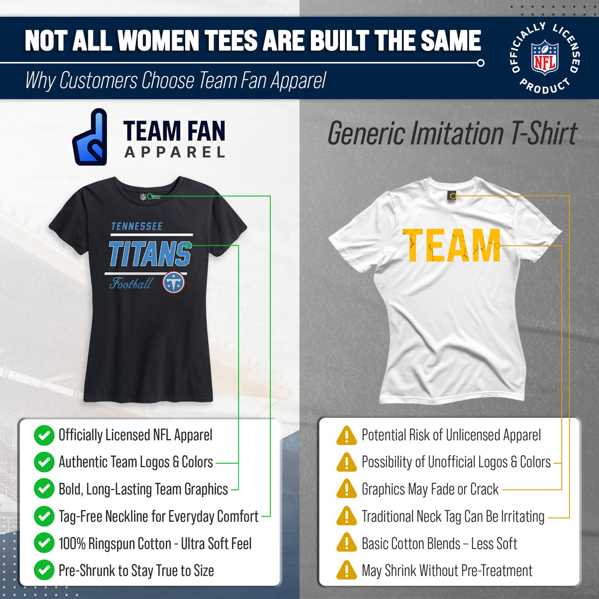 Tennessee Titans NFL Womens Relaxed Fit Tshirt - Black