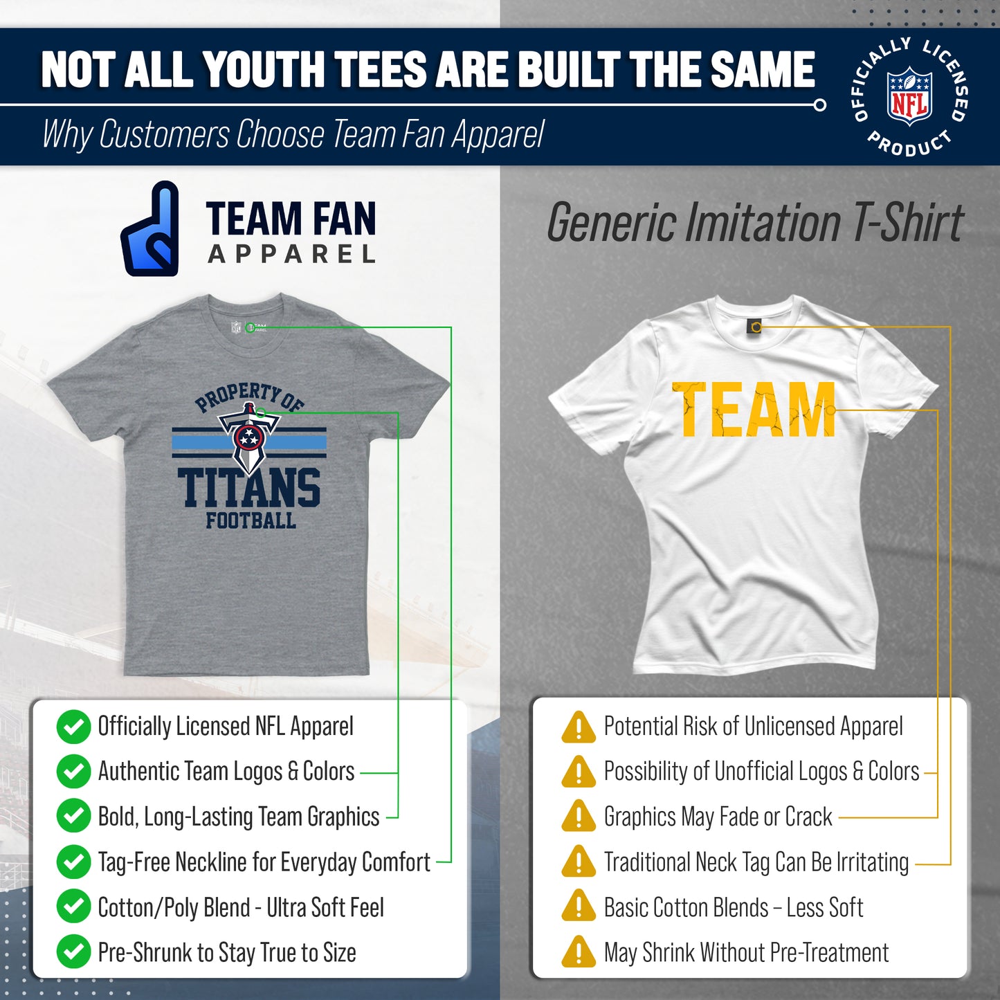 Tennessee Titans NFL Youth Property Of Short Sleeve Lightweight T Shirt - Sport Gray