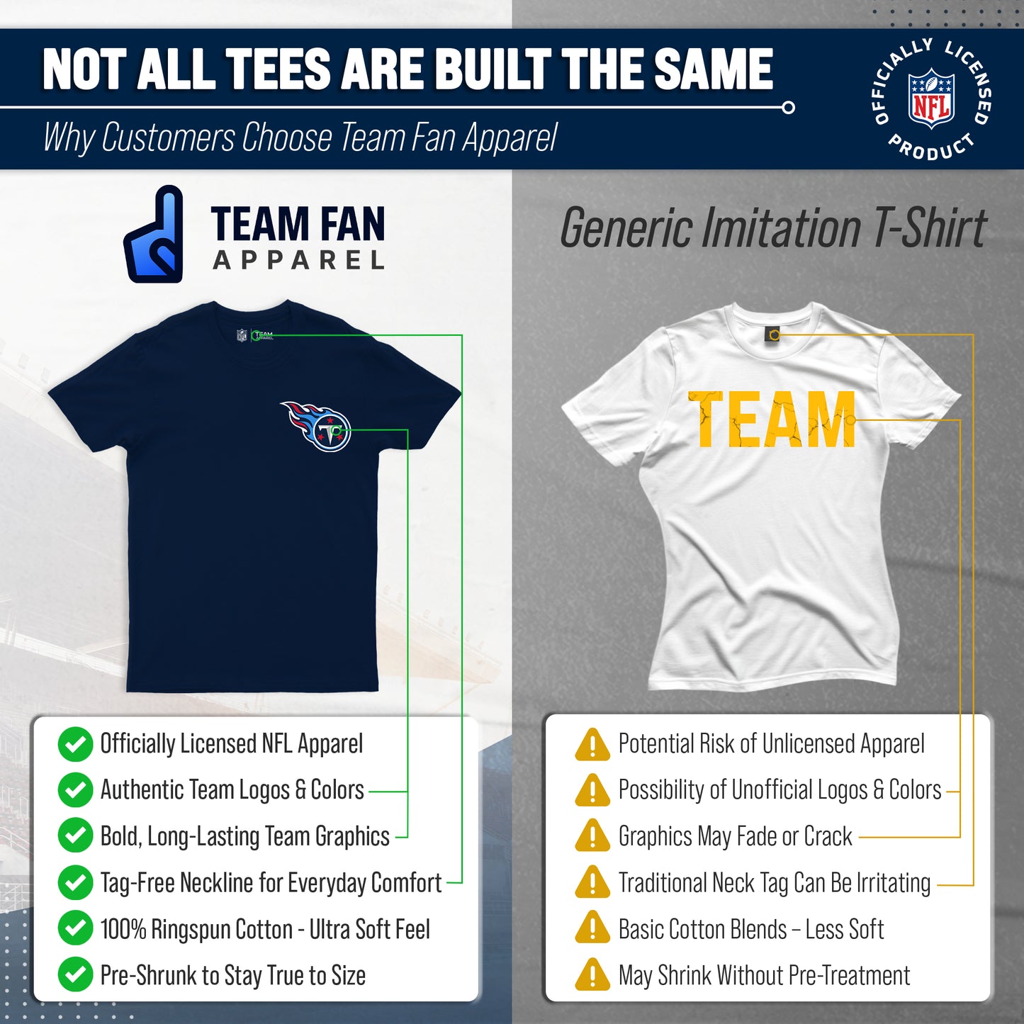 Tennessee Titans NFL Pro Football Final Countdown Adult Cotton-Poly Short Sleeved T-Shirt For Men & Women - Navy