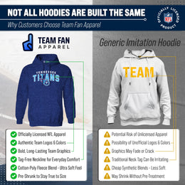 Tennessee Titans NFL Adult Unisex Starting Fresh Ultra Soft Fleece Hooded Sweatshirt - Navy