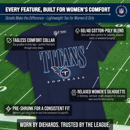 Tennessee Titans NFL Womens Overtime Blueprint Tag-Less T-Shirt - Navy
