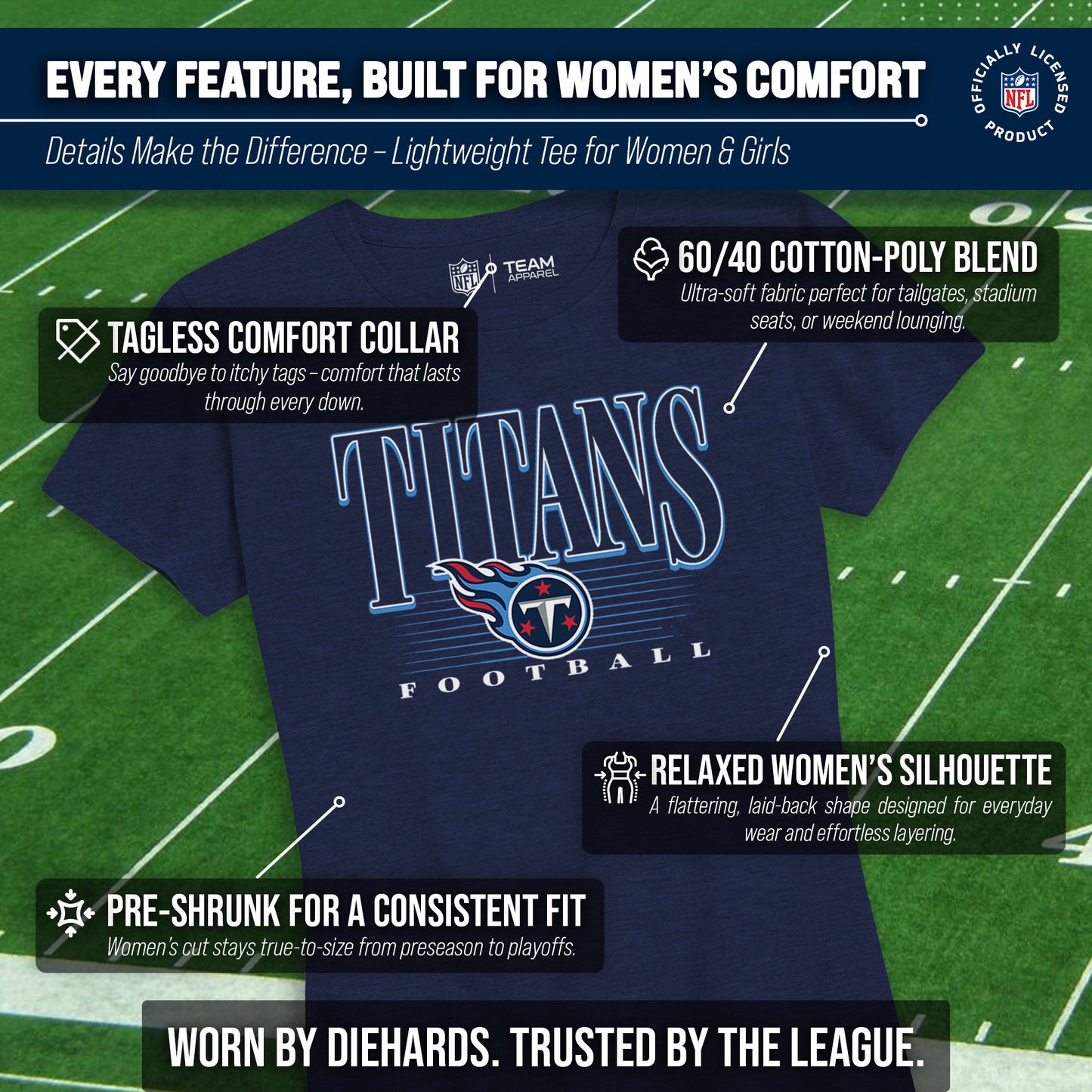 Tennessee Titans NFL Womens Overtime Blueprint Tag-Less T-Shirt - Navy