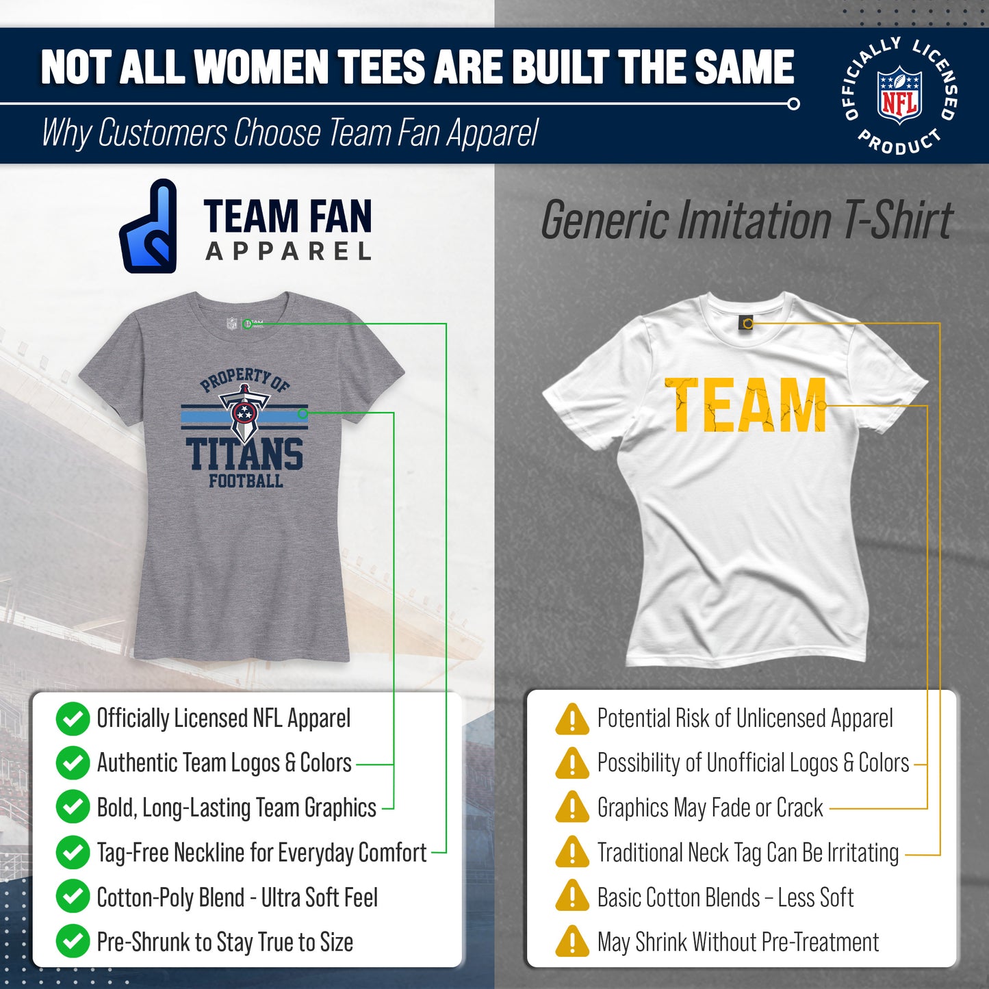 Tennessee Titans NFL Womens Short Sleeve Property of Tshirt - Gray