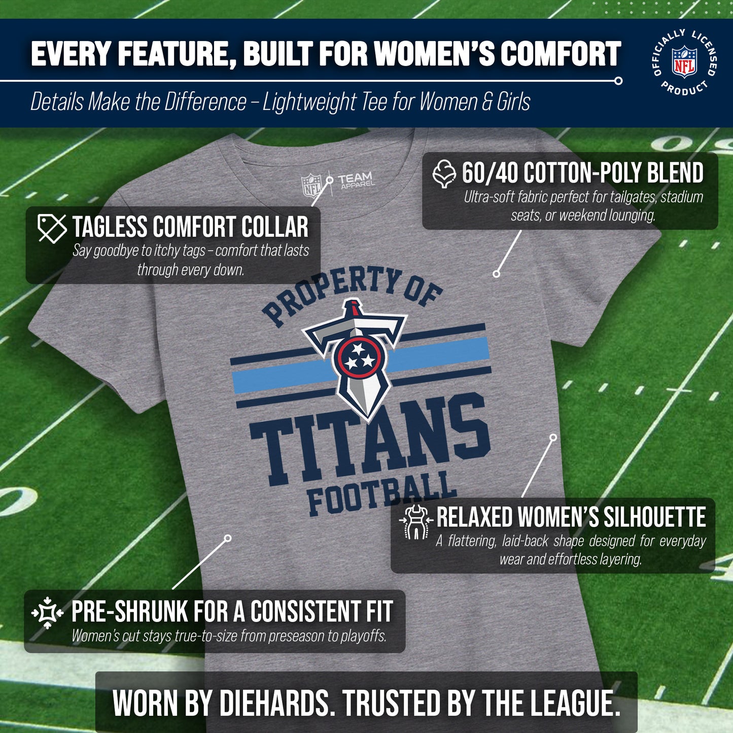 Tennessee Titans NFL Womens Short Sleeve Property of Tshirt - Gray