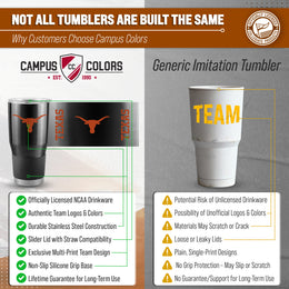 Texas Longhorns NCAA University 30oz Stainless Steel Vacuum Insulated Game Day Tumbler with Silicone Grip - Black
