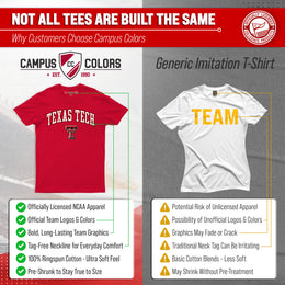 Texas Tech Red Raiders Gameday Cotton T-Shirt for Men and Women