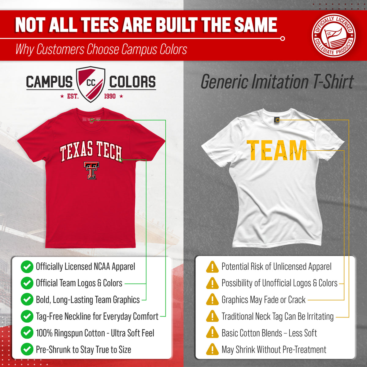 Texas Tech Red Raiders Gameday Cotton T-Shirt for Men and Women