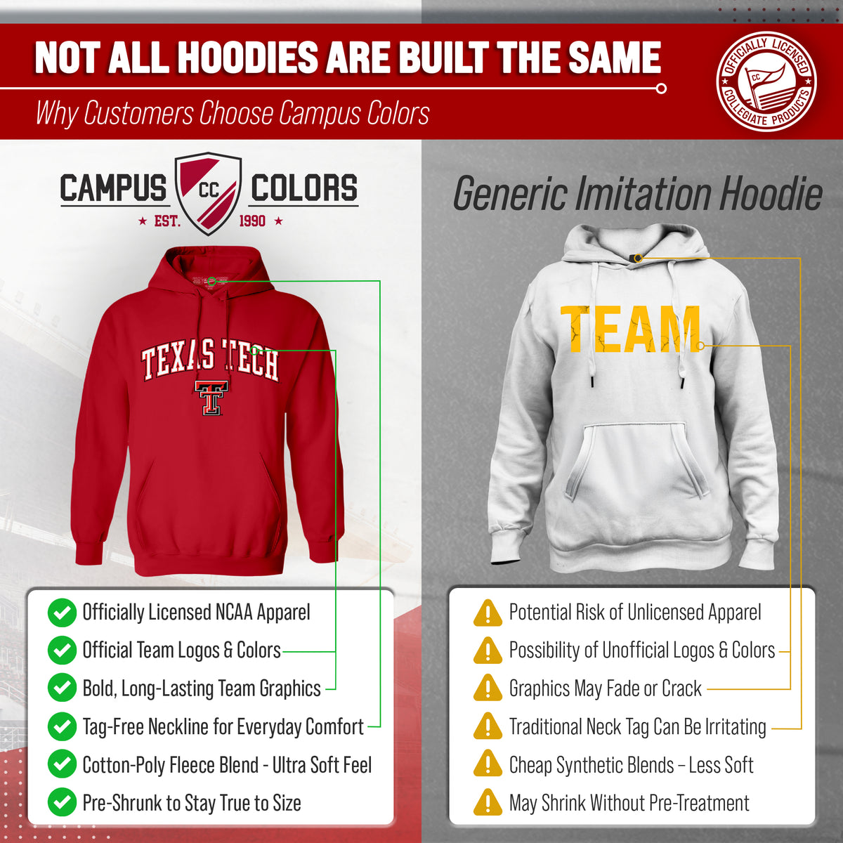 TEXT Arch & Logo Gameday Hoodie - Red