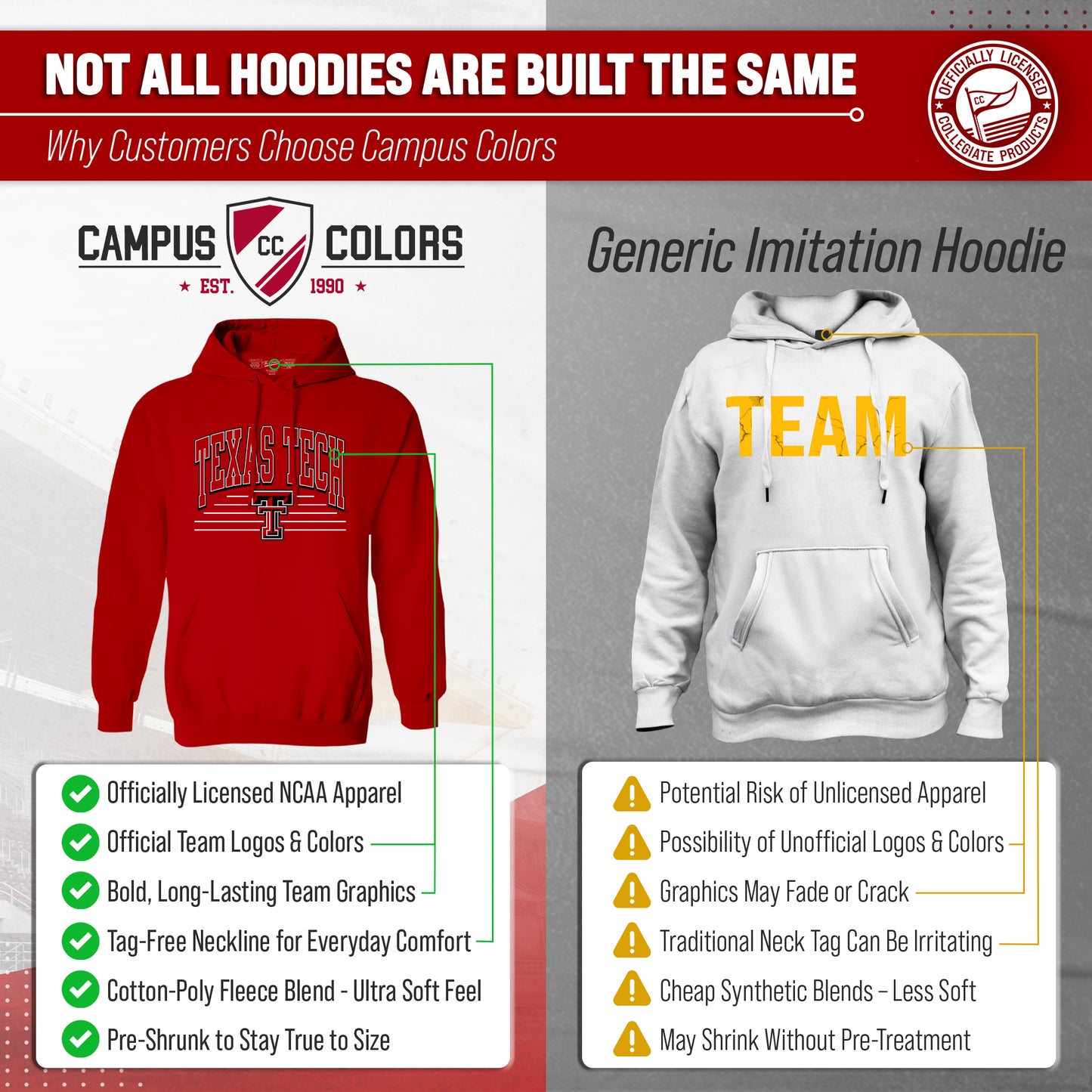 Texas Tech Red Raiders NCAA Adult Unisex Overtime Classics Hooded Fleece Sweatshirt - Red