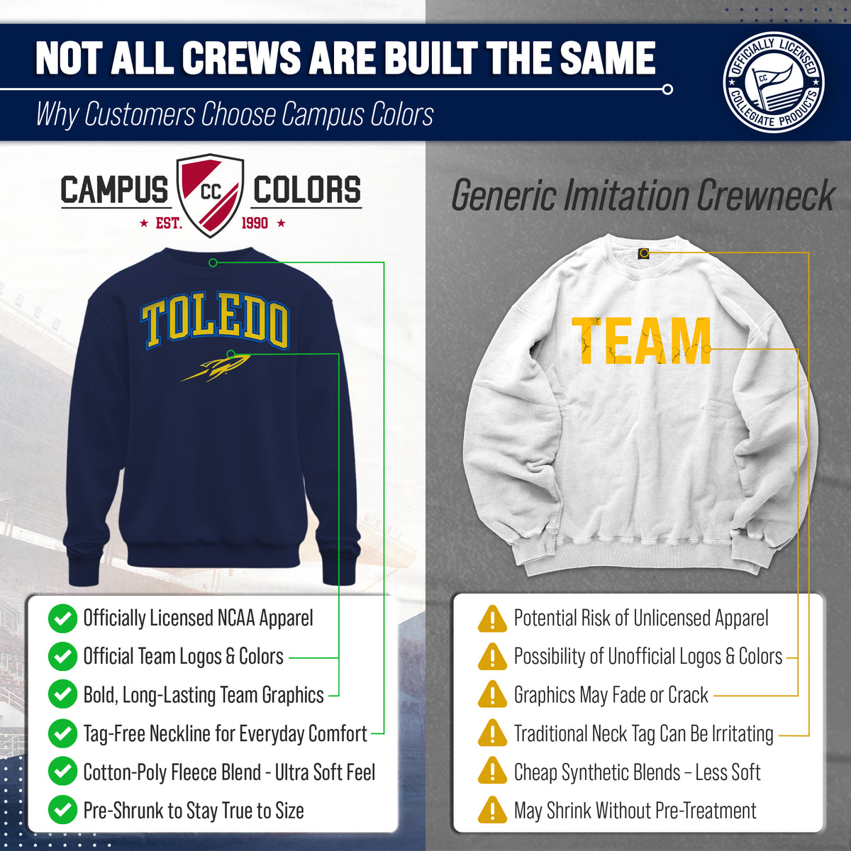 Toledo Rockets Adult Arch & Logo Soft Style Gameday Crewneck Sweatshirt - Navy