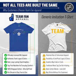 Toronto Maple Leafs NHL Adult Powerplay Heathered Unisex T-Shirt - Royal