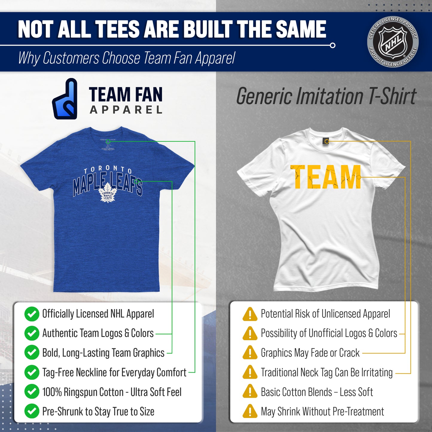 Toronto Maple Leafs NHL Adult Powerplay Heathered Unisex T-Shirt - Royal