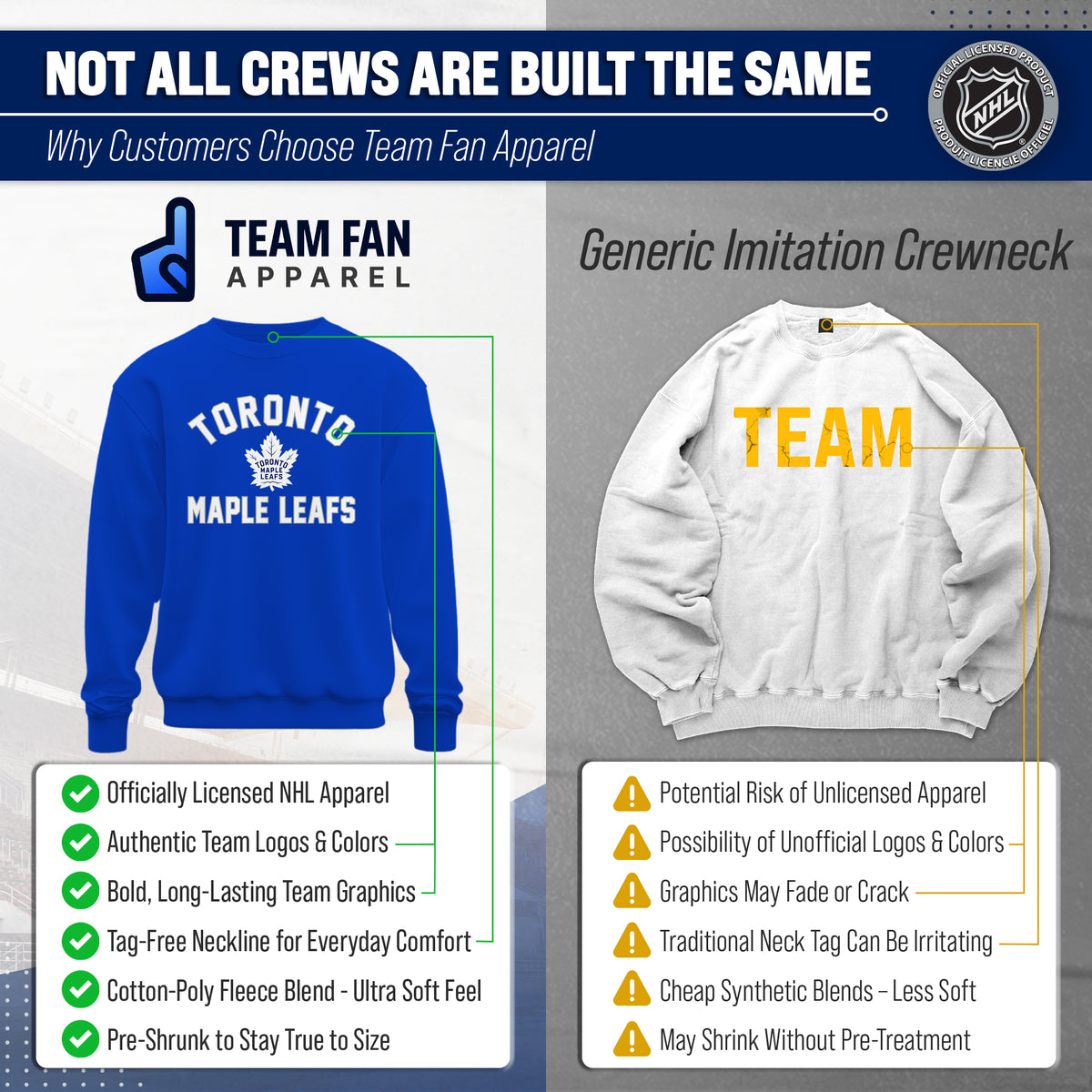 NFL Gameday Crewneck Sweatshirt, Cotton Fleece Pullover Men Women