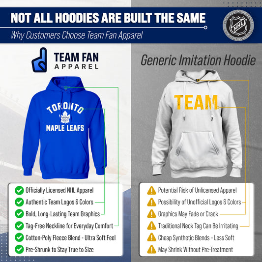 Toronto Maple Leafs Hoodie Pullover Sweatshirt - Royal