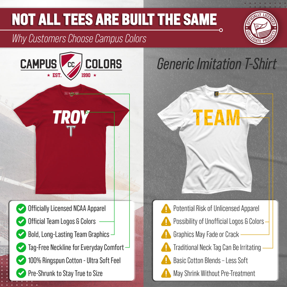 Troy Trojans Gameday Cotton T-Shirt for Men and Women