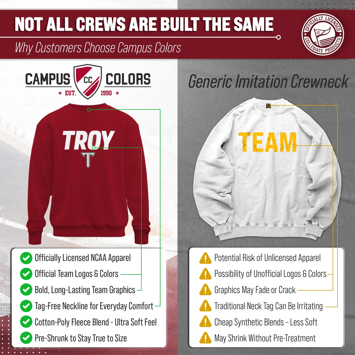 Troy Trojans Adult Arch & Logo Soft Style Gameday Crewneck Sweatshirt - Cardinal