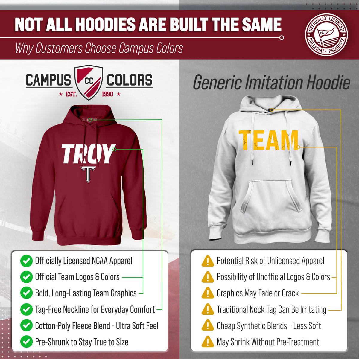 TROY Arch & Logo Gameday Hoodie - Cardinal