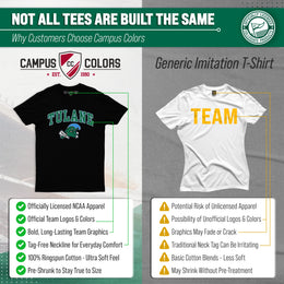 Tulane Green Wave Gameday Cotton T-Shirt for Men and Women