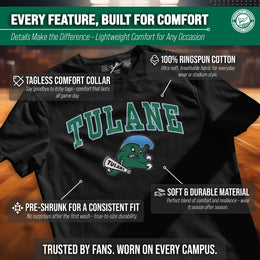 Tulane Green Wave Gameday Cotton T-Shirt for Men and Women