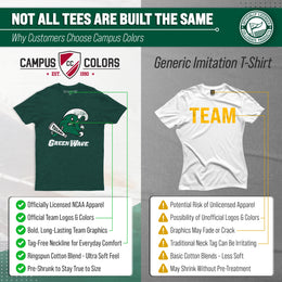 Tulane Green Wave Adult MVP Heathered Cotton Blend T-Shirt - Green