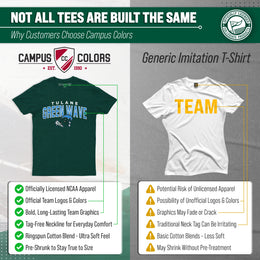 Tulane Green Wave NCAA Adult Unisex Starting Fresh T-Shirt - Forest Green Heather