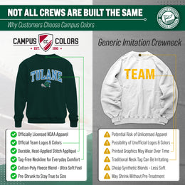 Tulane Green Wave Adult Tackle Twill Crewneck - Green