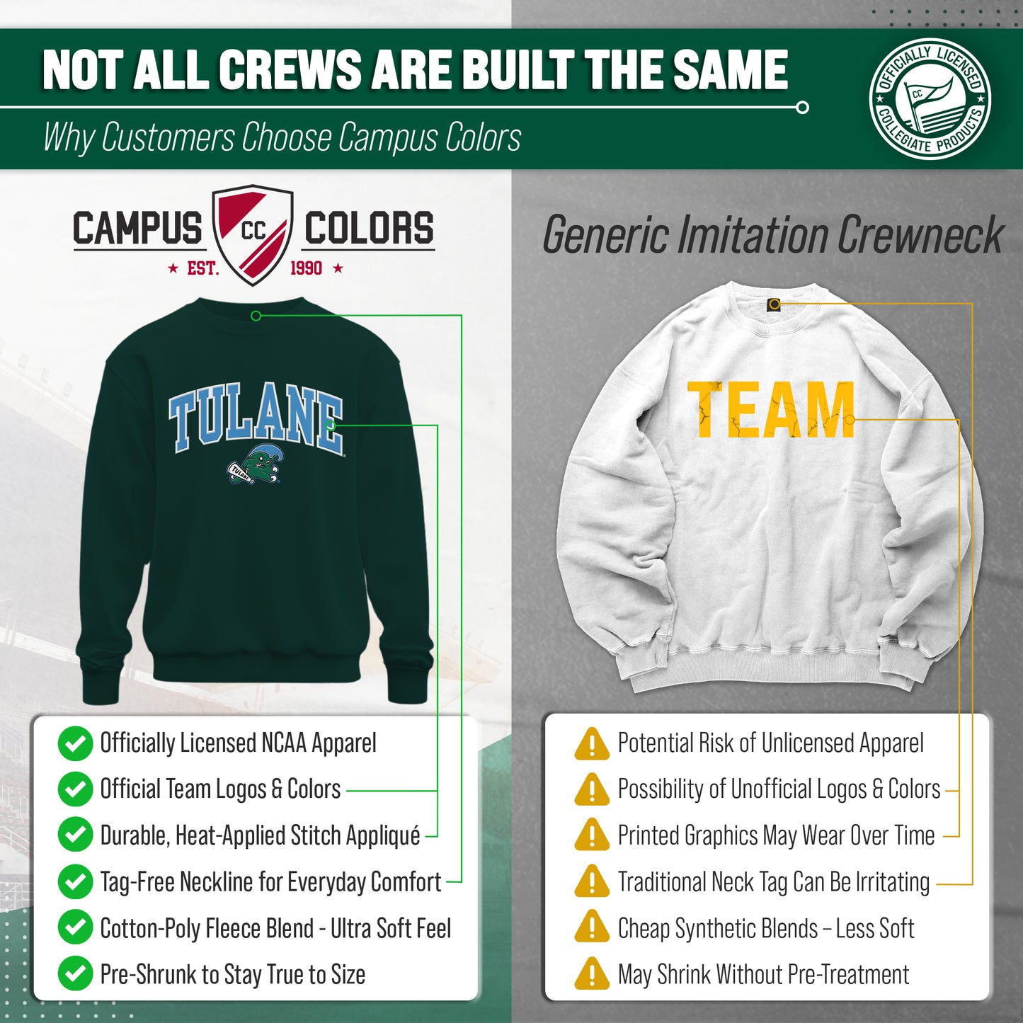 Tulane Green Wave Adult Tackle Twill Crewneck - Green
