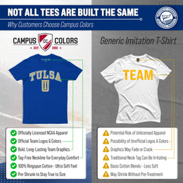 Tulsa Golden Hurricane Gameday Cotton T-Shirt for Men and Women