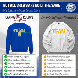 Tulsa Golden Hurricane Adult Arch & Logo Soft Style Gameday Crewneck Sweatshirt - Royal