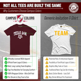 Texas A&M Aggies Gameday Cotton T-Shirt for Men and Women