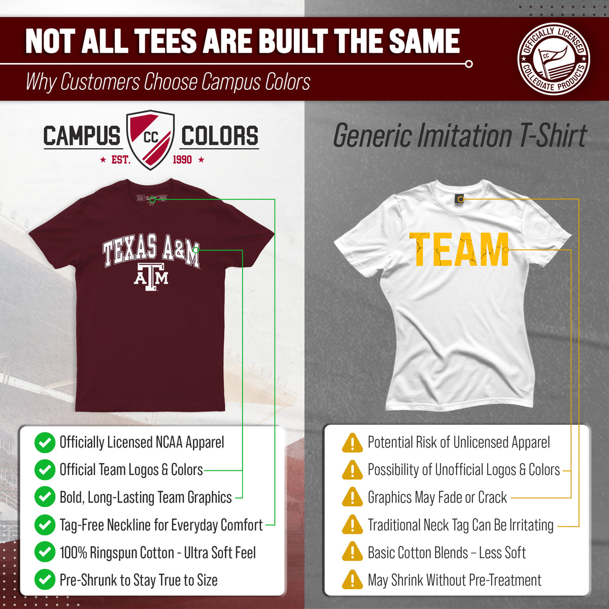 Texas A&M Aggies Gameday Cotton T-Shirt for Men and Women