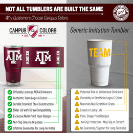 Texas A&M Aggies NCAA University 30oz Stainless Steel Vacuum Insulated Game Day Tumbler with Silicone Grip - Maroon