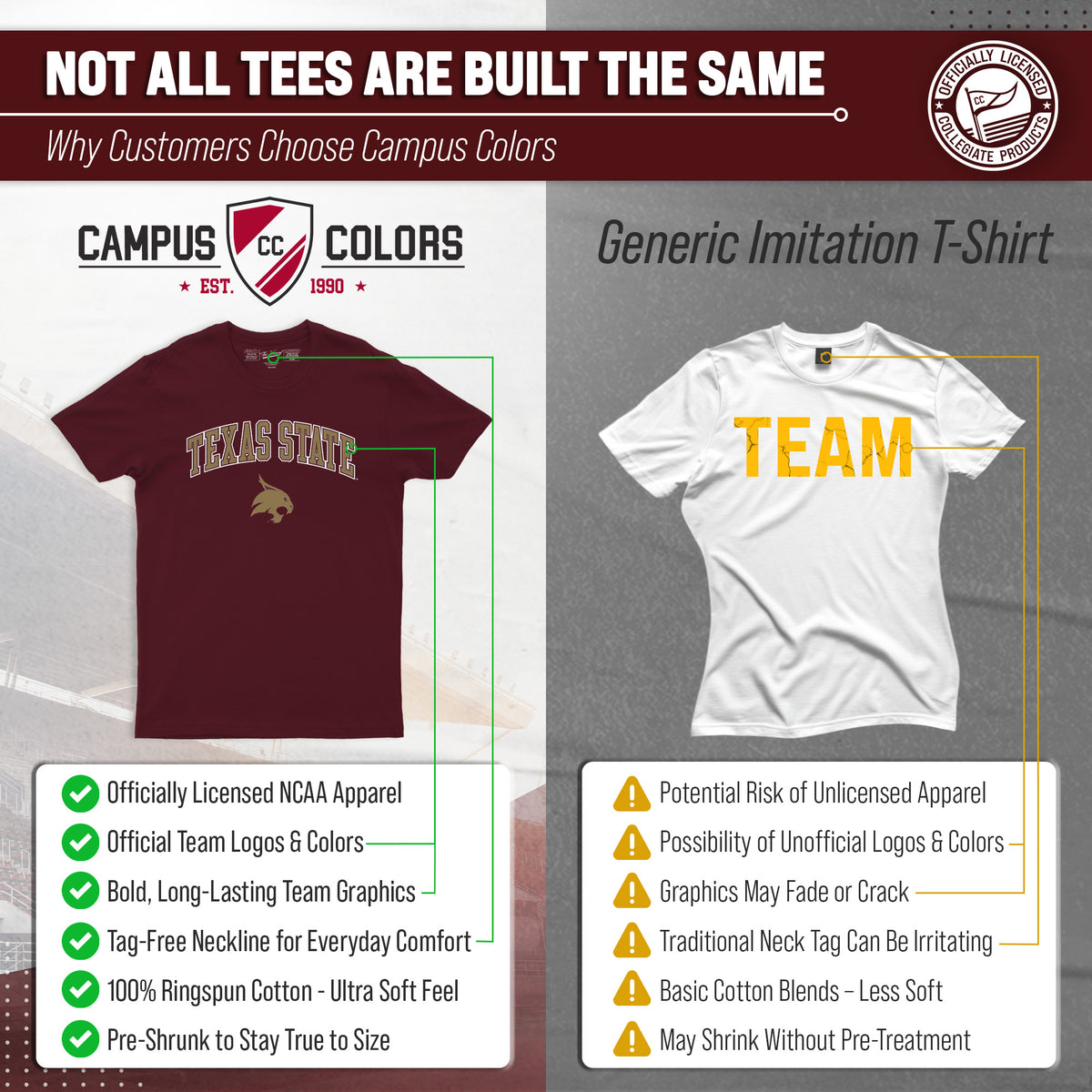 Texas State Bobcats Gameday Cotton T-Shirt for Men and Women