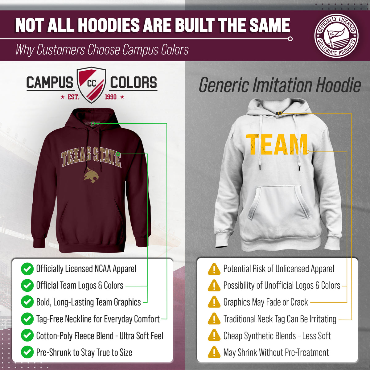 TXST Arch & Logo Gameday Hoodie - Maroon