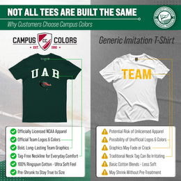 UAB Blazers Gameday Cotton T-Shirt for Men and Women