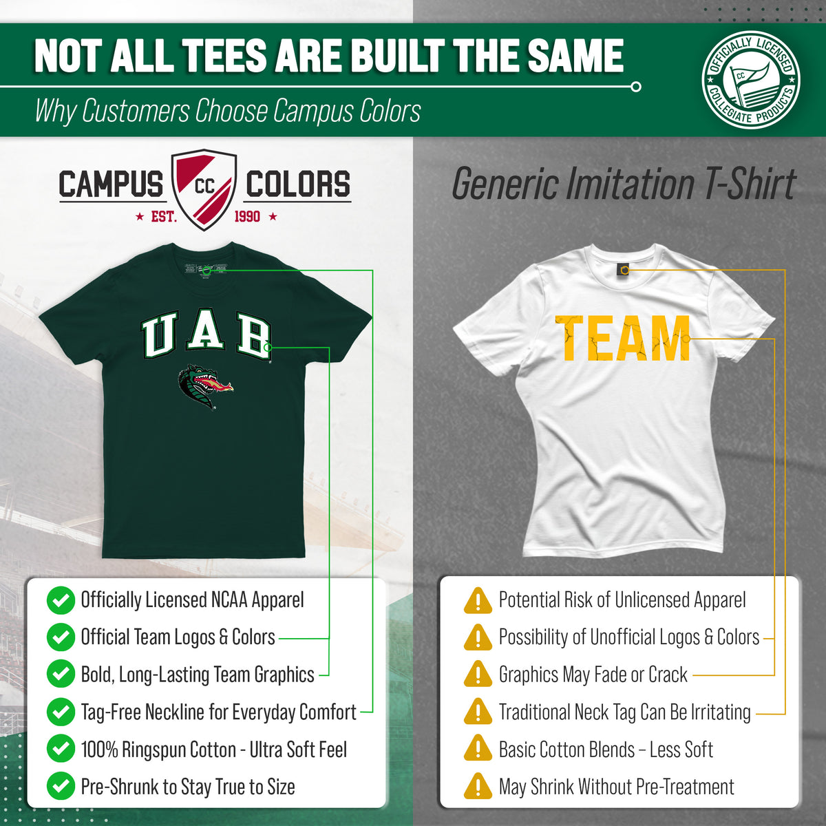 UAB Blazers Gameday Cotton T-Shirt for Men and Women