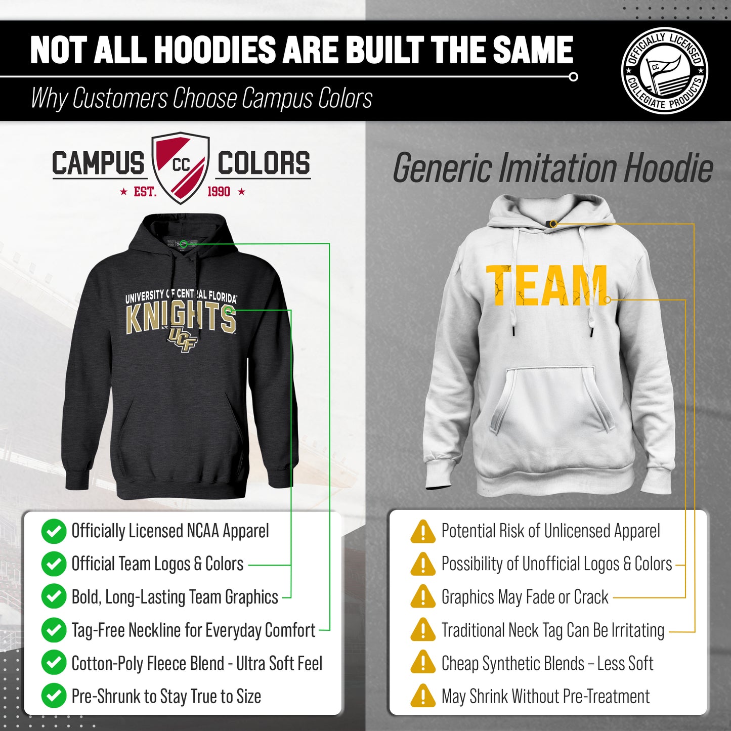 Central Florida Knights NCAA Adult Unisex Starting Fresh Heathered Hooded Fleece Sweatshirt - Black Heather