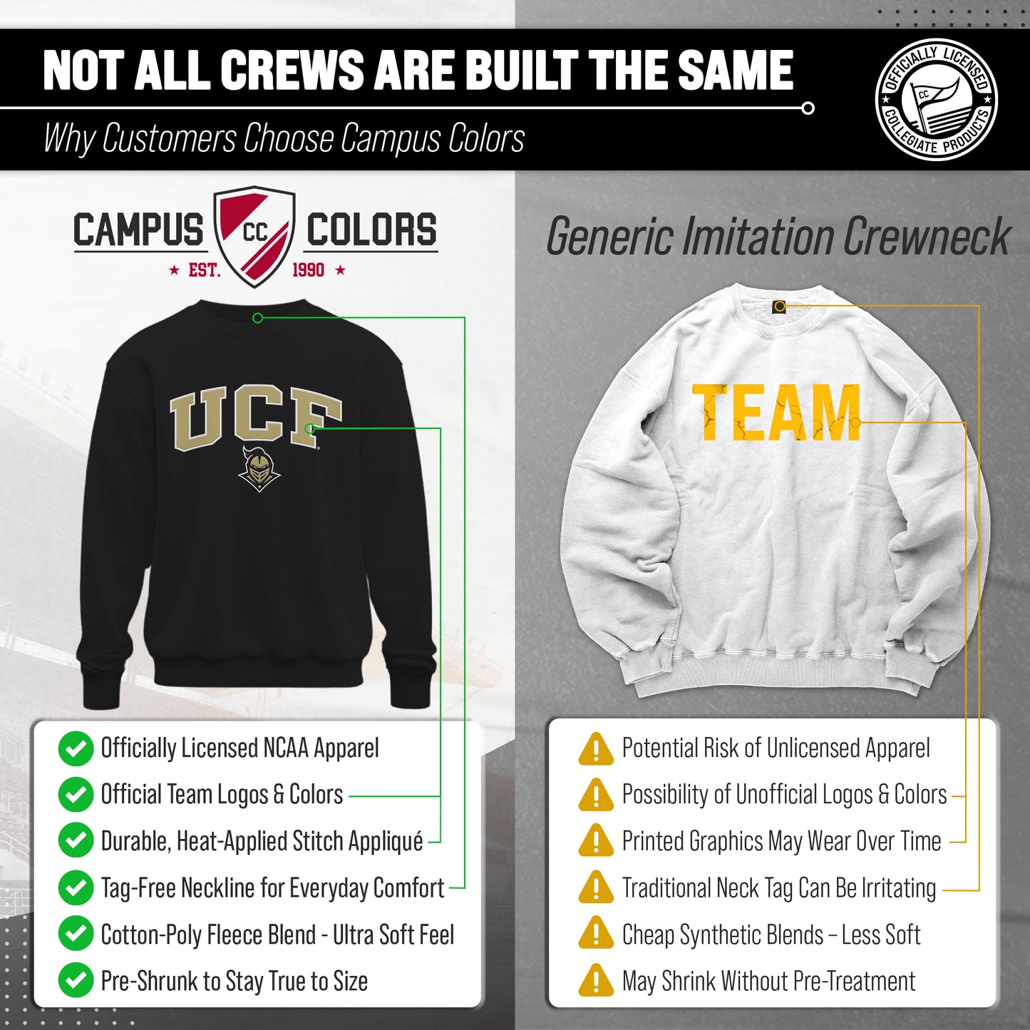 Central Florida Knights Adult Tackle Twill Crewneck - Black