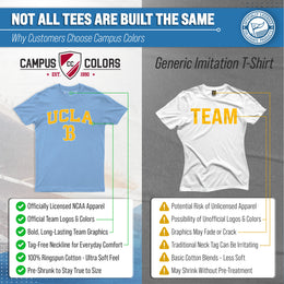 UCLA Bruins Gameday Cotton T-Shirt for Men and Women