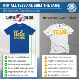 UCLA Bruins Adult MVP Heathered Cotton Blend T-Shirt - Royal