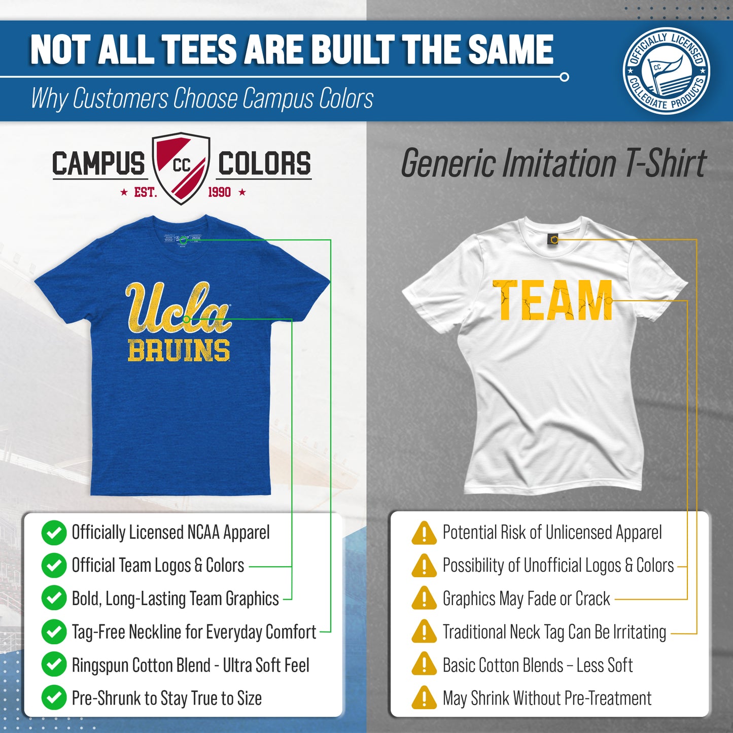 UCLA Bruins Adult MVP Heathered Cotton Blend T-Shirt - Royal