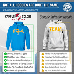 UCLA Bruins NCAA Adult Tackle Twill Hooded Sweatshirt - Light Blue